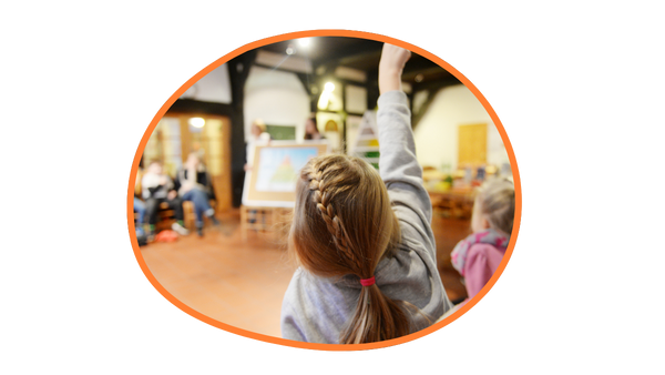 Frühstück am Hof Schulklasse